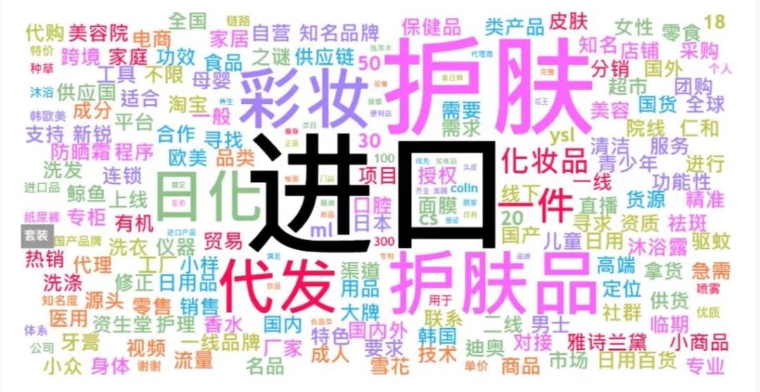 中國美容博覽會(huì) 中國美容博覽會(huì)