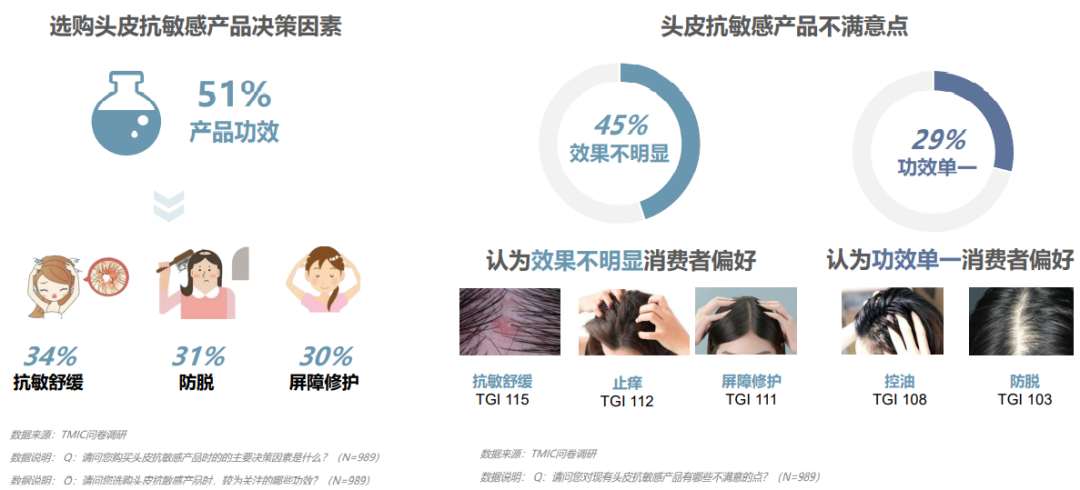 中國美容博覽會