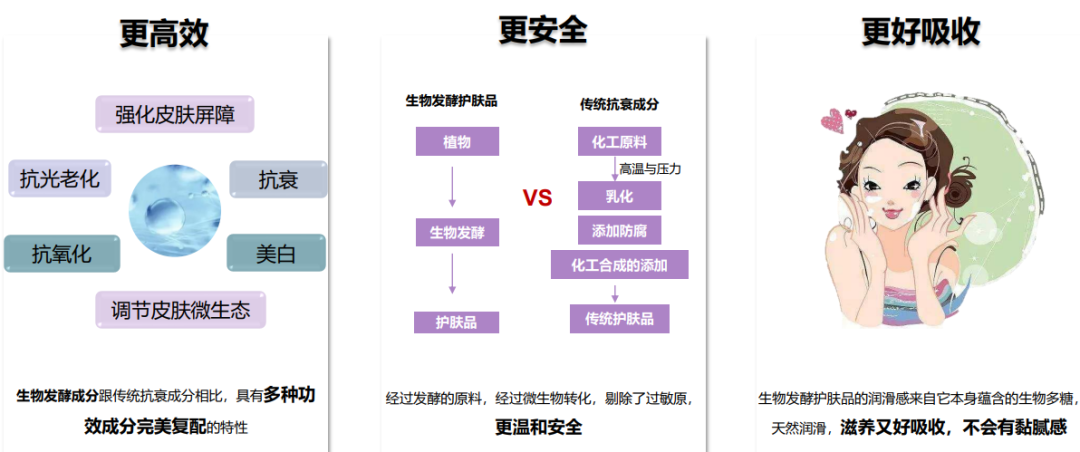 中國美容博覽會