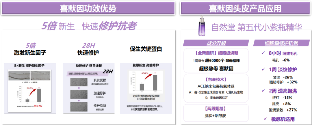 中國美容博覽會
