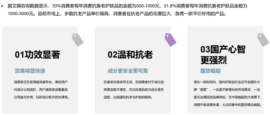 中國美容博覽會