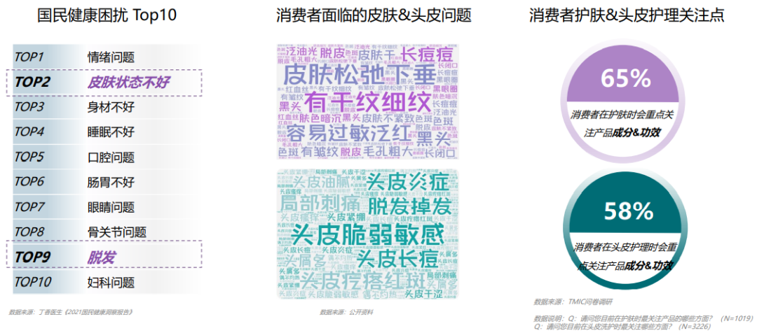 中國美容博覽會