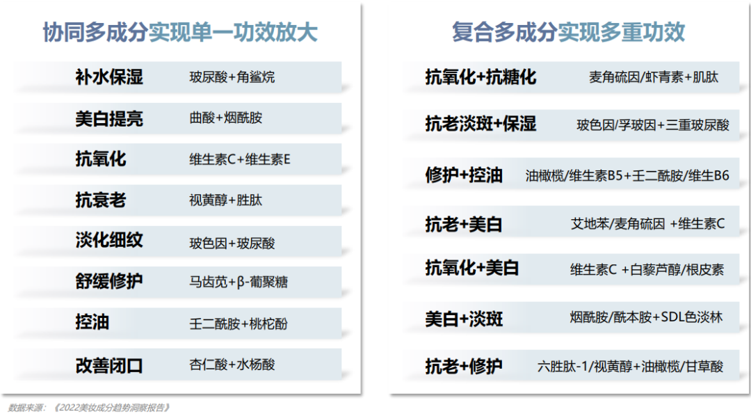 中國美容博覽會