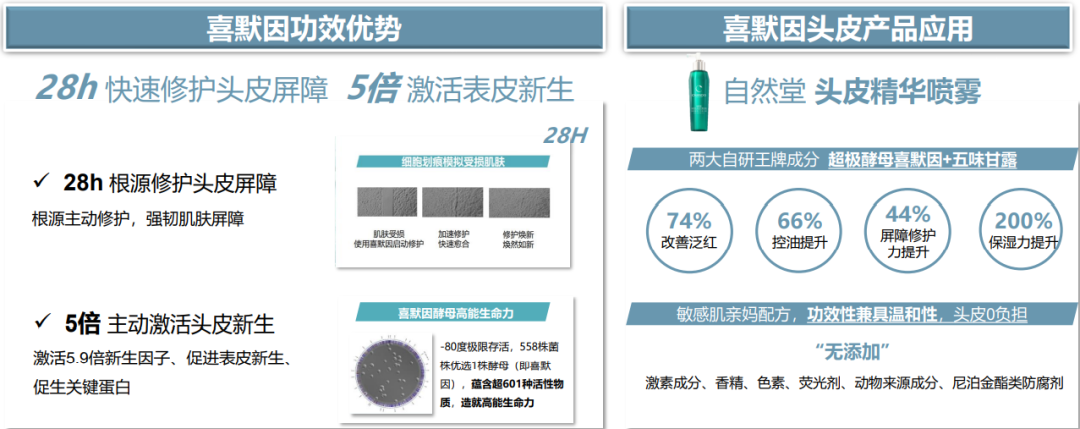 中國美容博覽會
