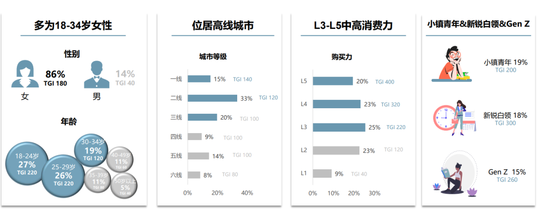 中國美容博覽會