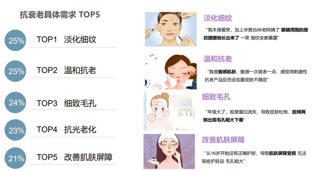 中國美容博覽會