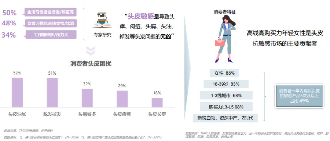 中國美容博覽會