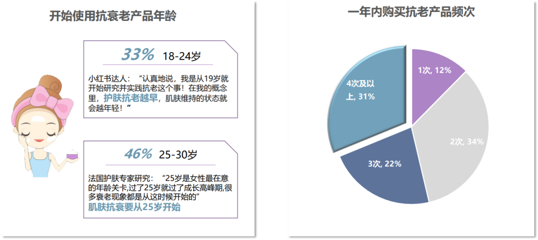 中國美容博覽會