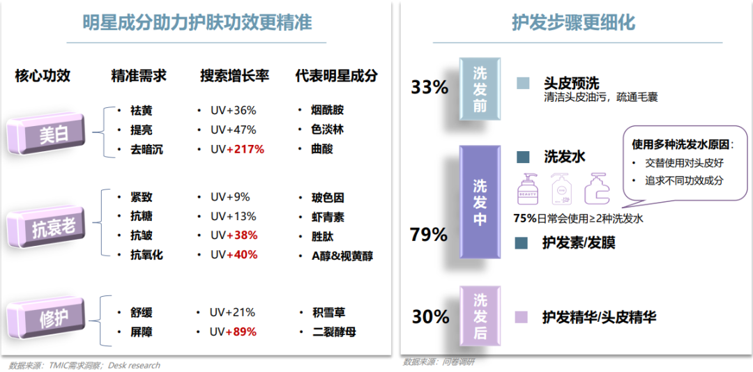 中國美容博覽會