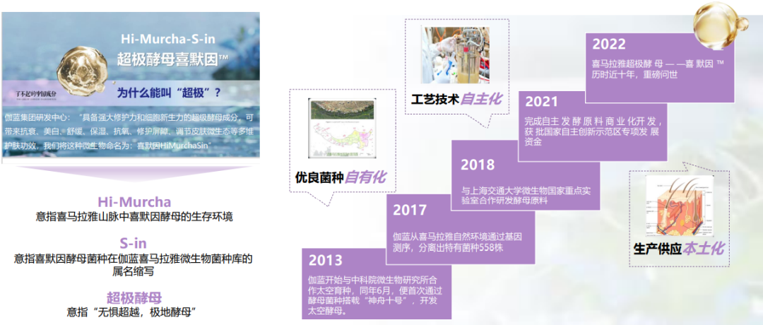 中國美容博覽會