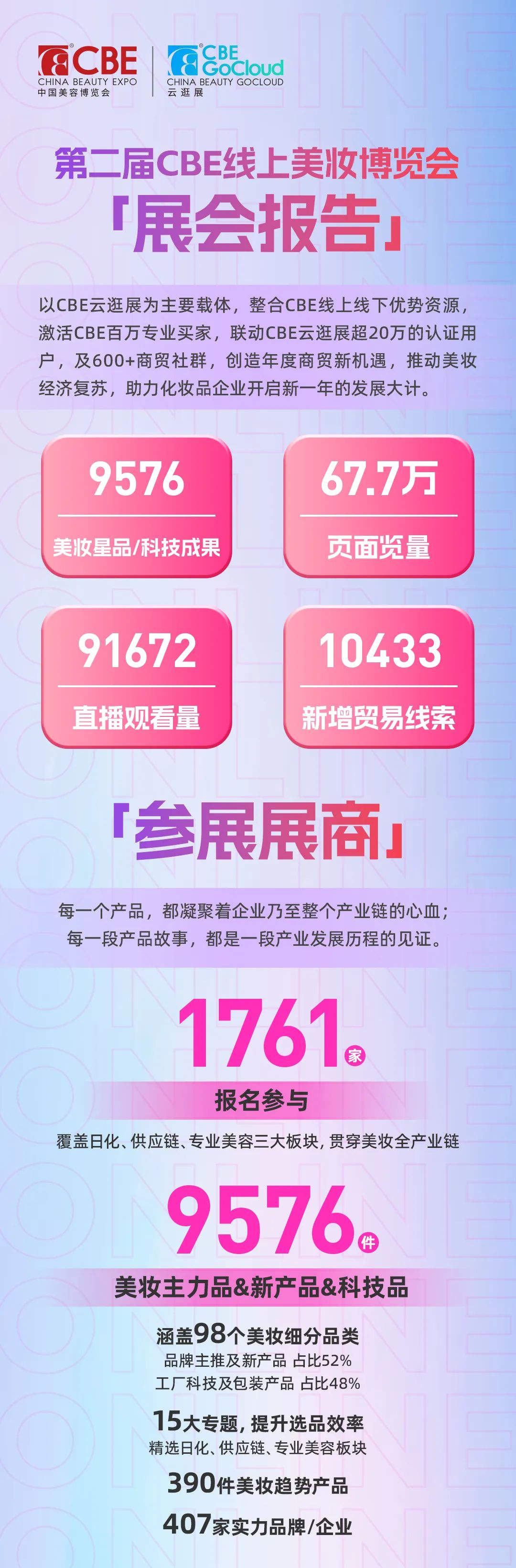 中國美容博覽會(huì) 中國美容博覽會(huì)