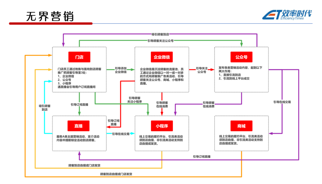中國(guó)美容博覽會(huì)