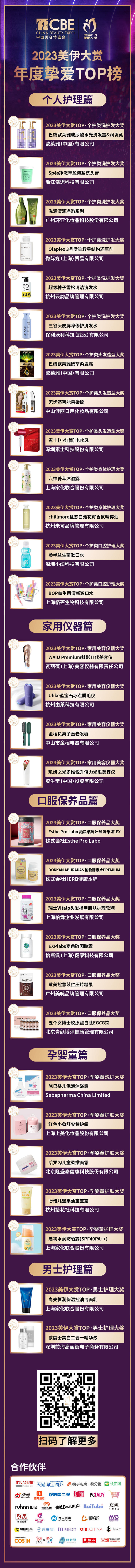 中國美容博覽會 中國美容博覽會