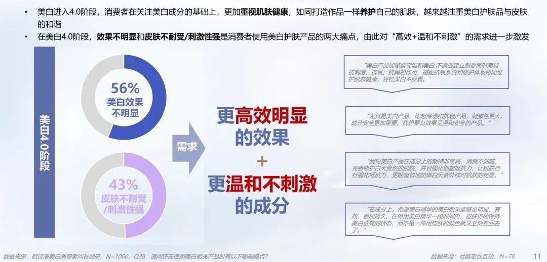 中國美容博覽會 中國美容博覽會