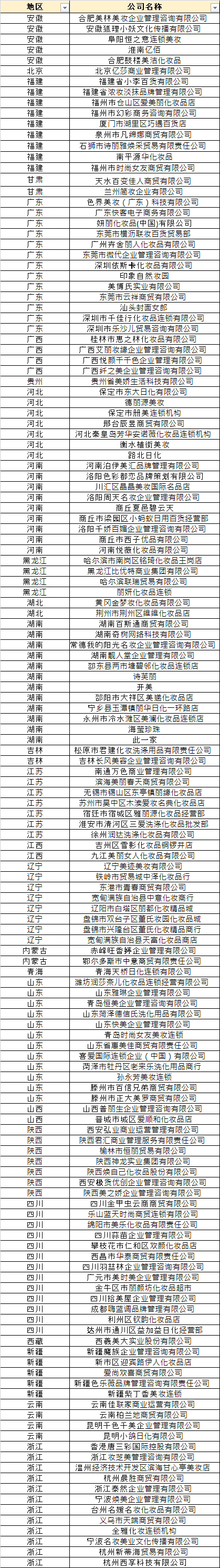 中國美容博覽會(huì)