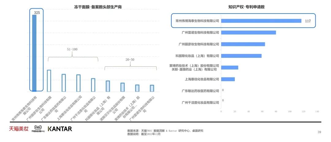 中國美容博覽會(huì)