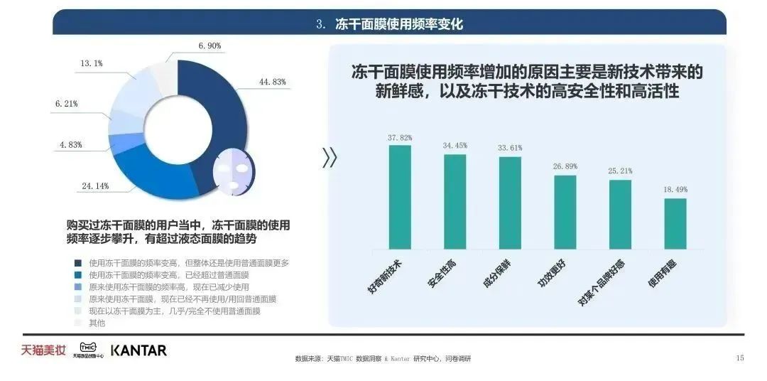 中國美容博覽會(huì)