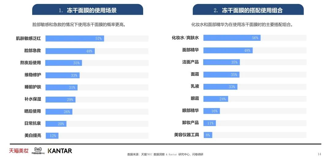 中國美容博覽會(huì)