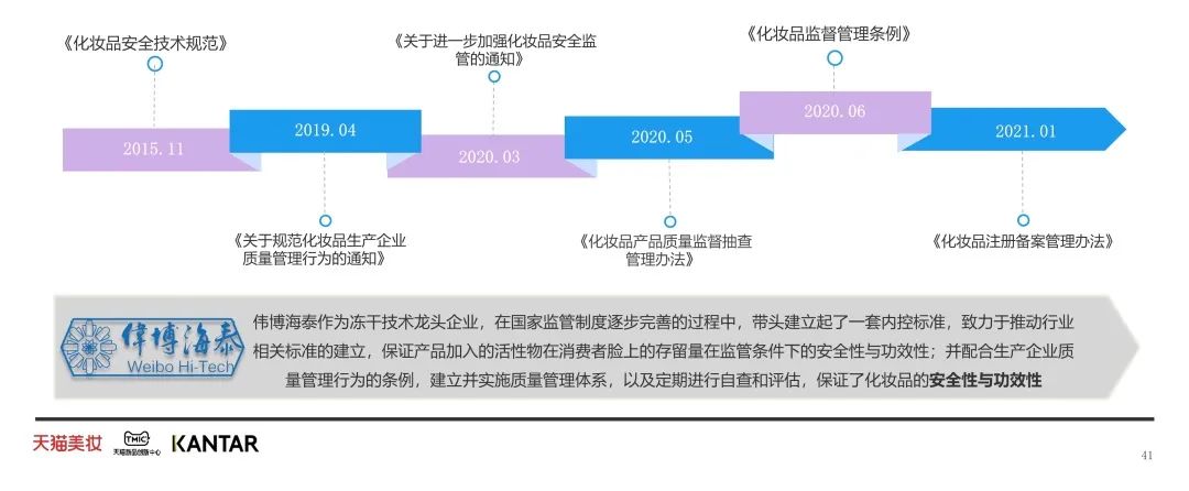 中國美容博覽會(huì)
