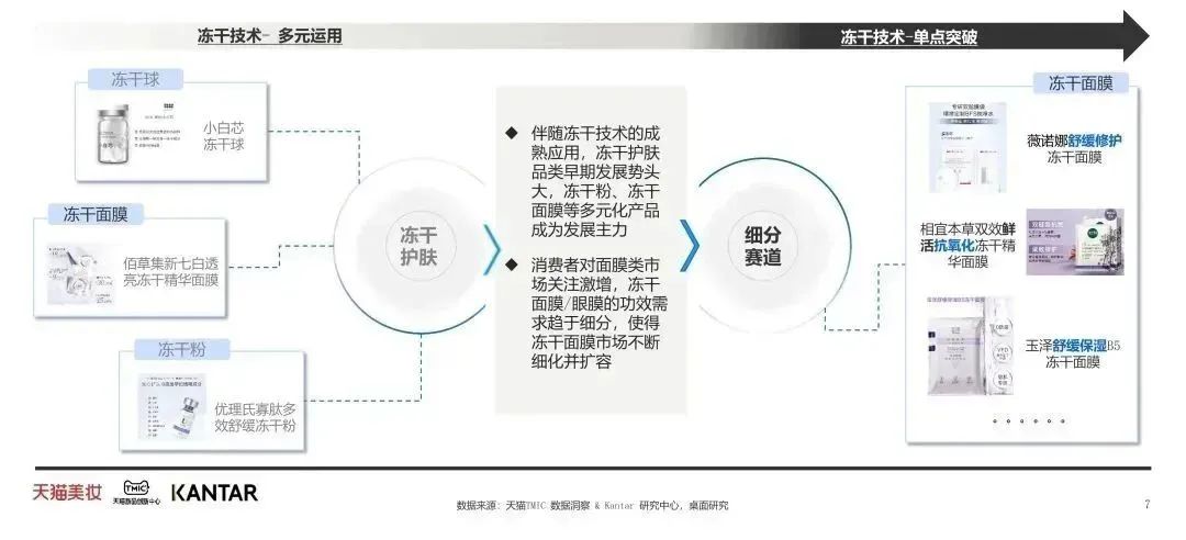 中國美容博覽會(huì)