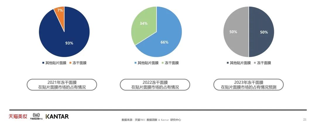 中國美容博覽會(huì)