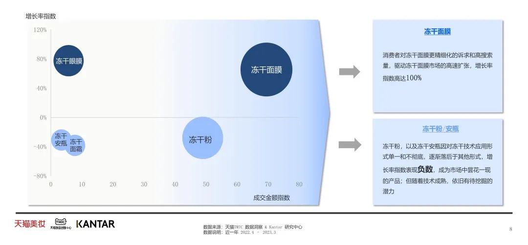 中國美容博覽會(huì)