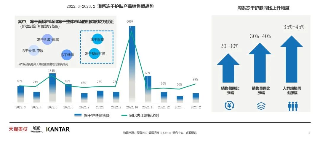中國美容博覽會(huì)
