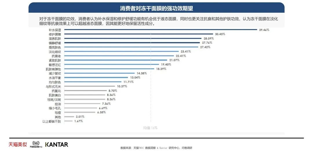 中國美容博覽會(huì)