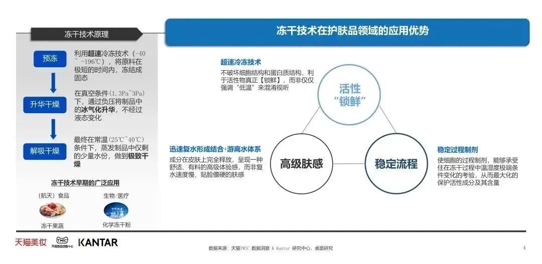 中國美容博覽會(huì)