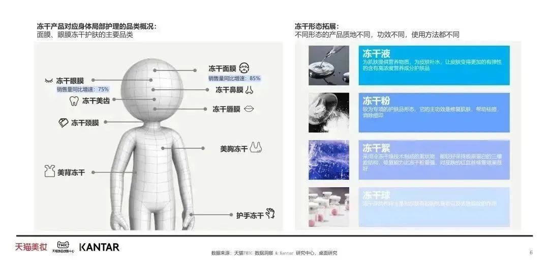 中國美容博覽會(huì)