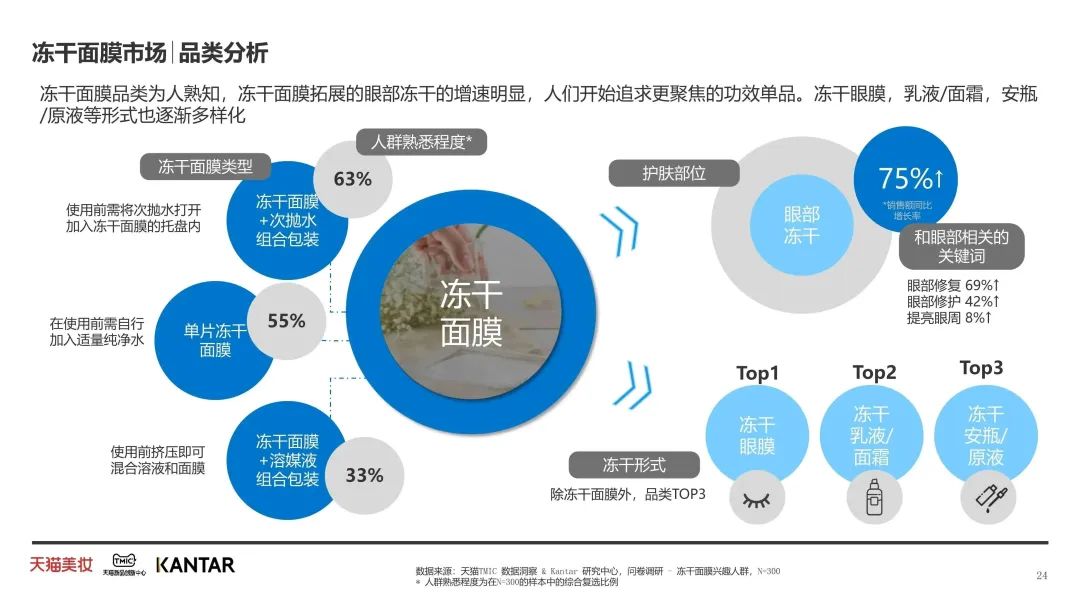 中國美容博覽會(huì)