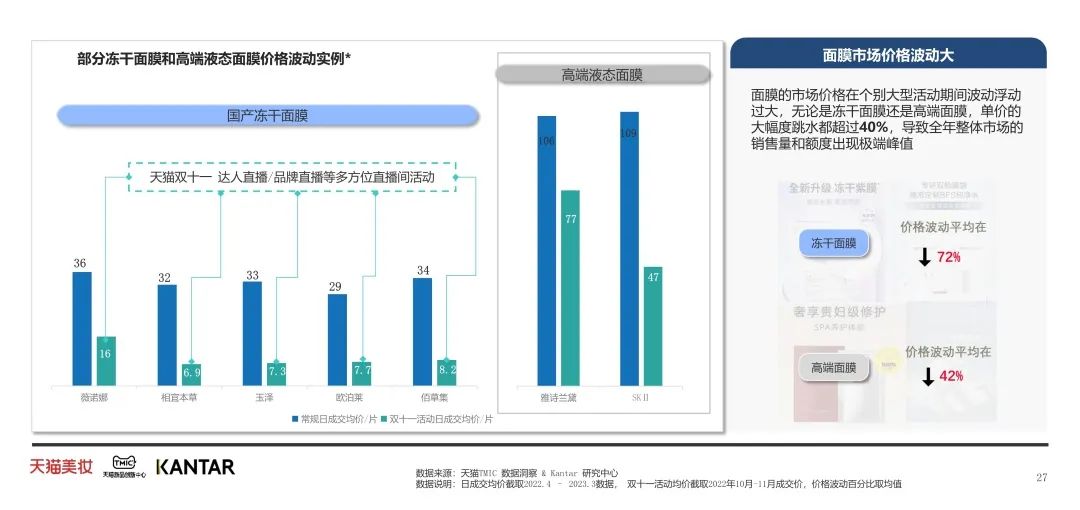 中國美容博覽會(huì)