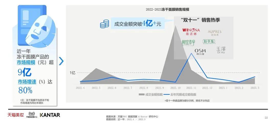 中國美容博覽會(huì)