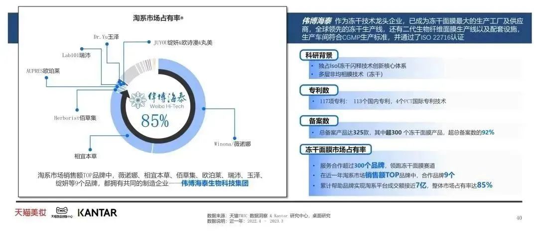 中國美容博覽會(huì)