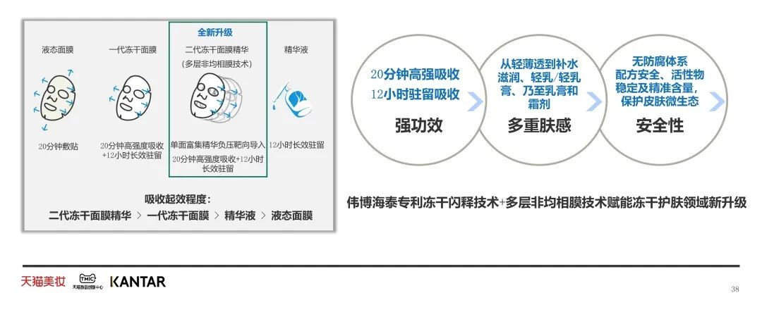 中國美容博覽會(huì)