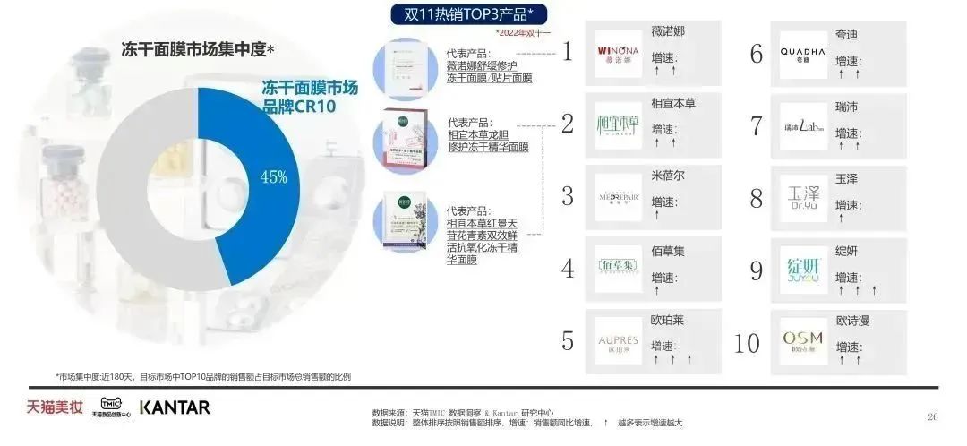 中國美容博覽會(huì)