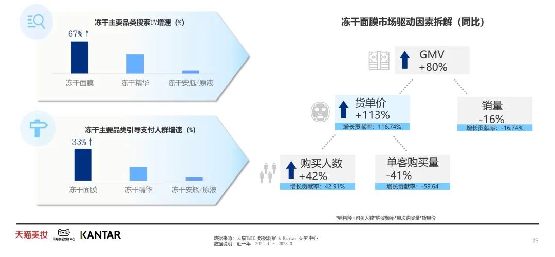 中國美容博覽會(huì)