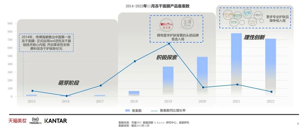 中國美容博覽會(huì)
