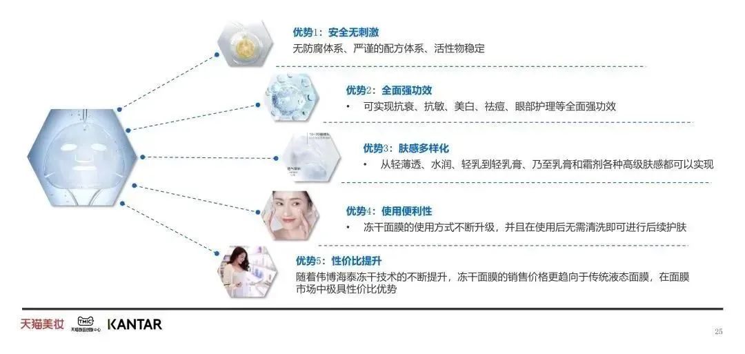 中國美容博覽會(huì)