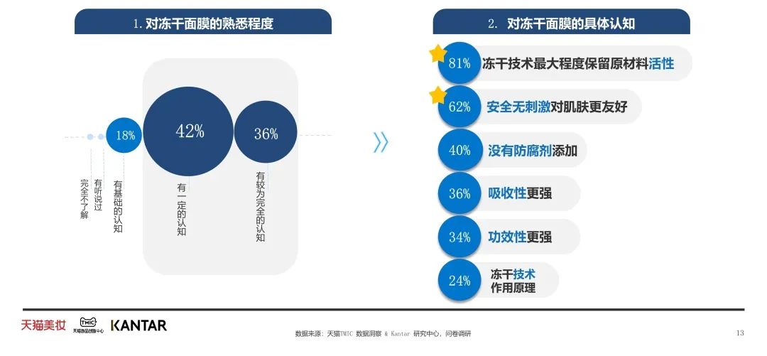 中國美容博覽會(huì)