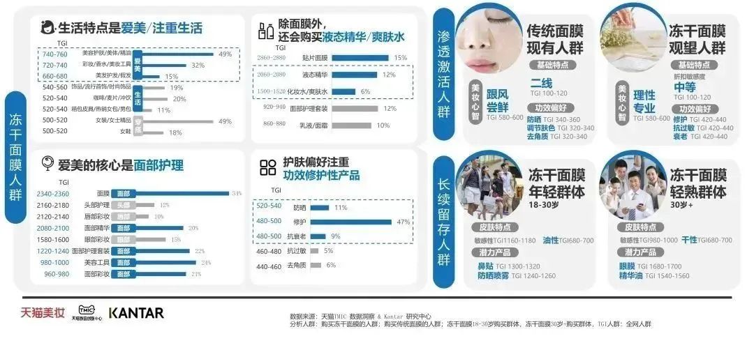中國美容博覽會(huì)