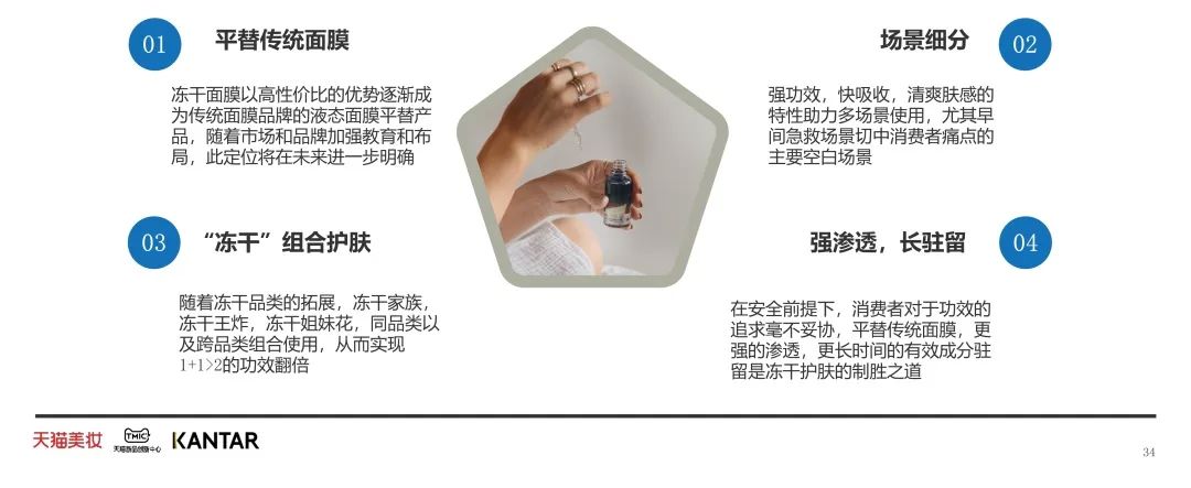 中國美容博覽會(huì)