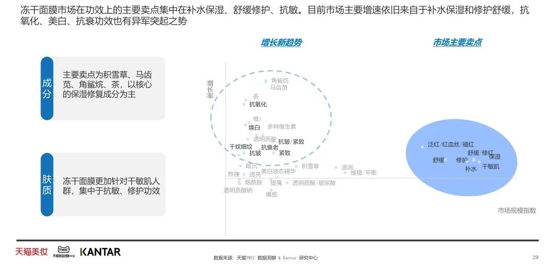 中國美容博覽會(huì)