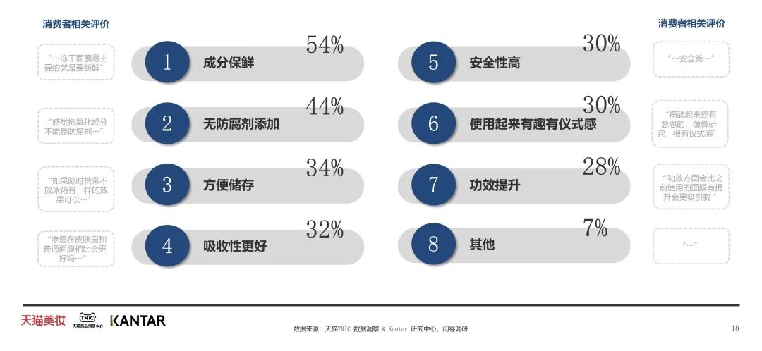中國美容博覽會(huì)