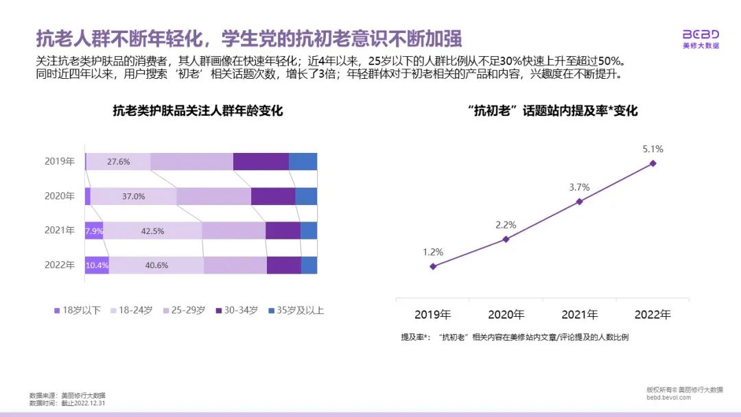 中國美容博覽會(huì) 中國美容博覽會(huì)