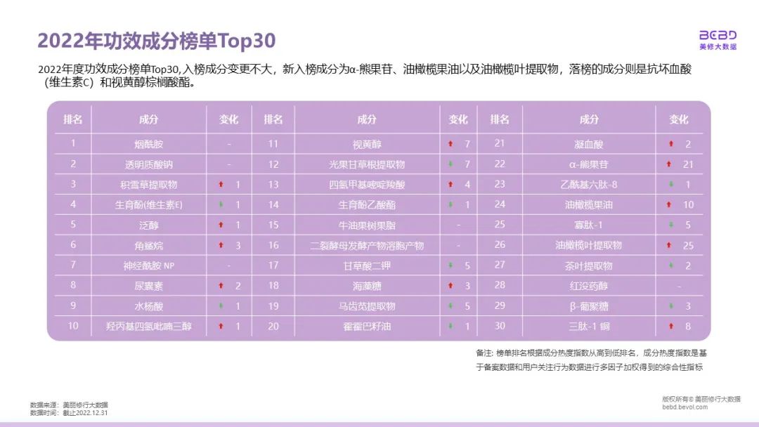 中國美容博覽會(huì) 中國美容博覽會(huì)