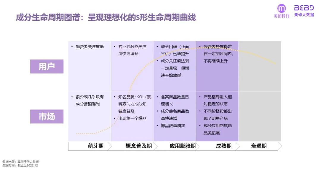 中國美容博覽會(huì) 中國美容博覽會(huì)