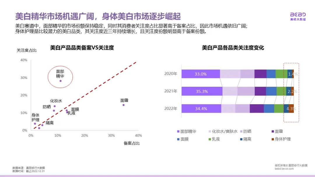 中國美容博覽會(huì) 中國美容博覽會(huì)