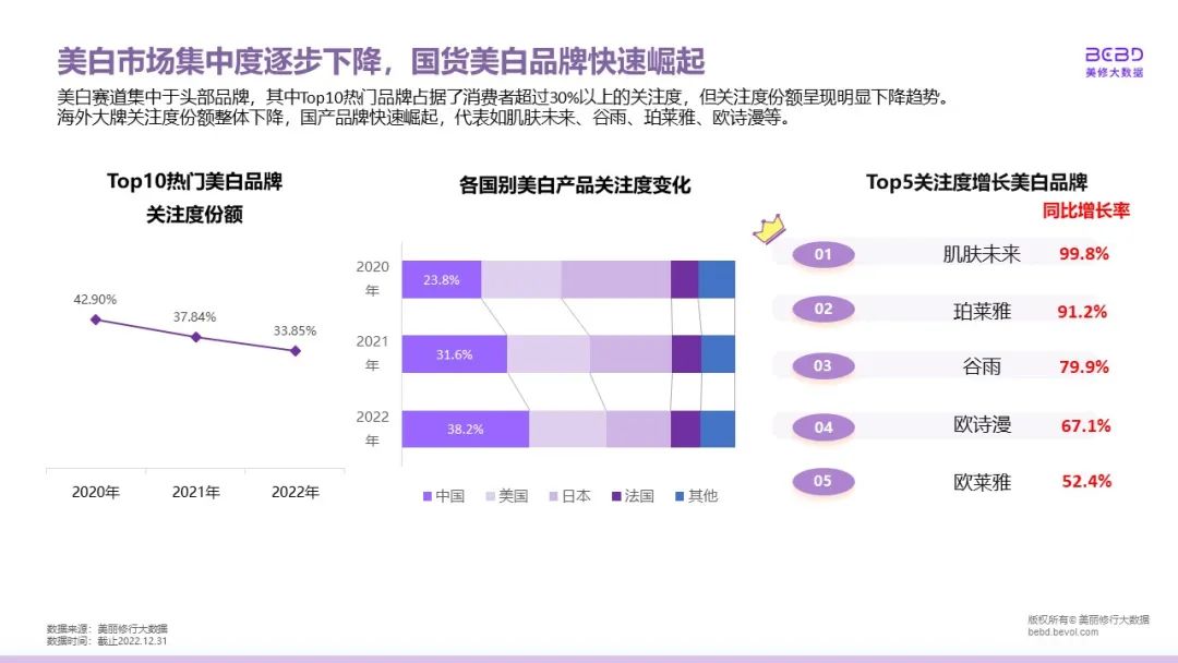 中國美容博覽會(huì) 中國美容博覽會(huì)