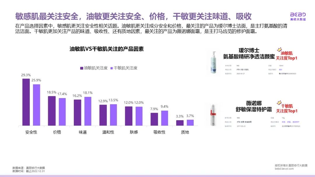 中國美容博覽會(huì) 中國美容博覽會(huì)